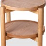 Стол PP35 Wegner Style