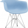 Стул Eames Style DAR пластик